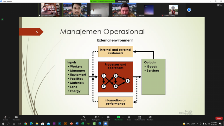 “Supply Chain Management Theory & Practice” Tema MOProject2021 Program Studi Manajemen
