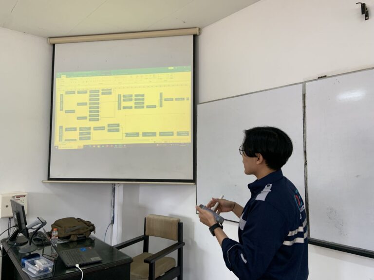 Mahasiswa CoE Supply Chain Management UMM Rancang Flowchart untuk Perusahaan Frozen Food